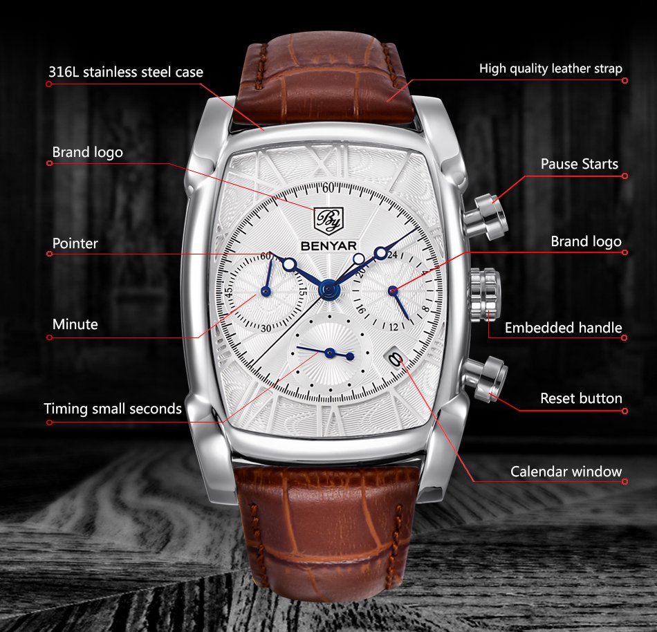 Relogio masculino relógios mas - Luxury Watch German avaliação e preço